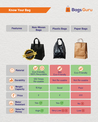 HotMaster Bags: Keep Food Fresh & Hot for Longer – Even in Extreme Cold