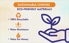 Non Woven Bags Price Guide in India